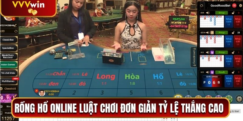Rồng Hổ Online - Siêu Phẩm Đáng Trải Nghiệm 2026 Tại VVVwin 2 Rồng Hổ Online có luật chơi đơn giản tỷ lệ thắng cao